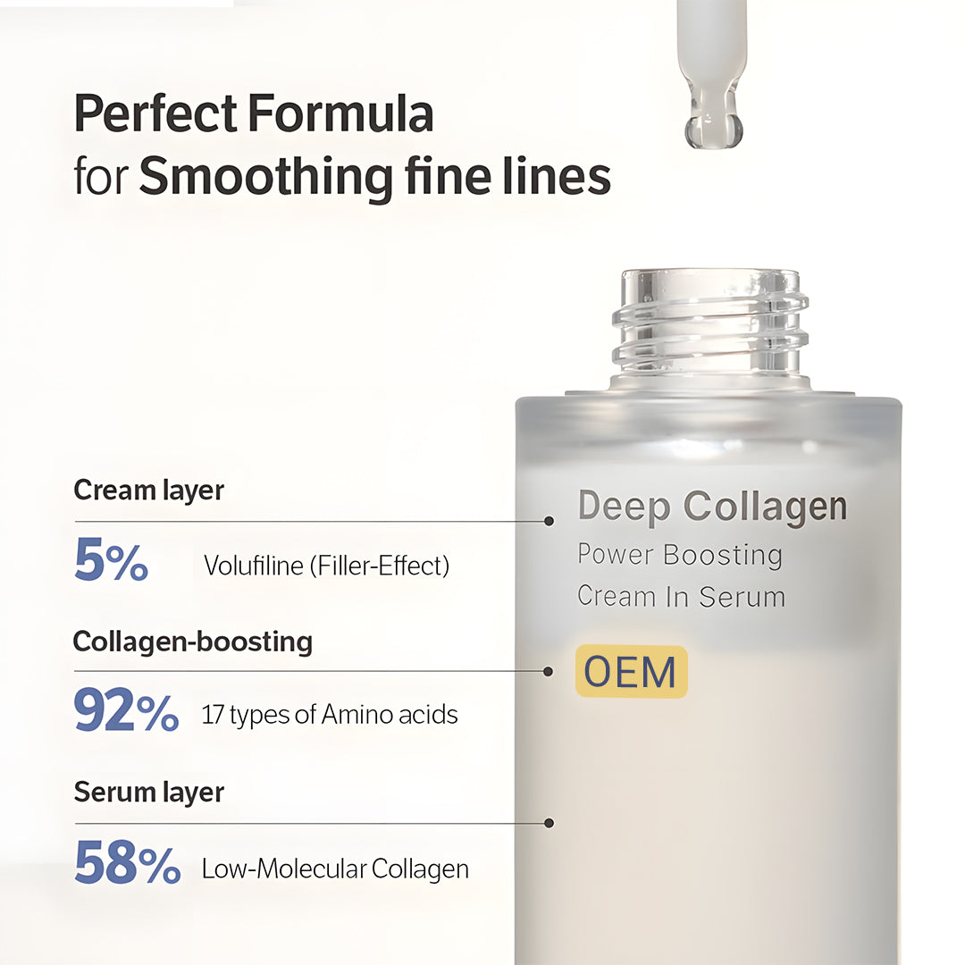 Last 3 Hours 50% OFF ✨ BUY 2 GET 2 🔥Editor Glass Skin Collagen Volufiline Cream-in-Serum | Gentle, Nourishing &Comfort Korean Skincare Moisturizer for Firming & Hydrating