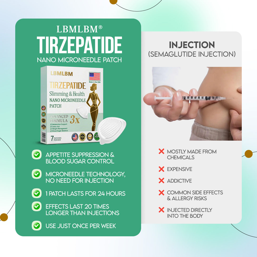 LBMLBM™ NIDDK-Tirzepatide Slimming NANO MICRONEEDLE PATCH 👨‍⚕️（Zero Pain, 24/7 Release | Lose 20lbs FAST | 90% Sugar Drop | ）
